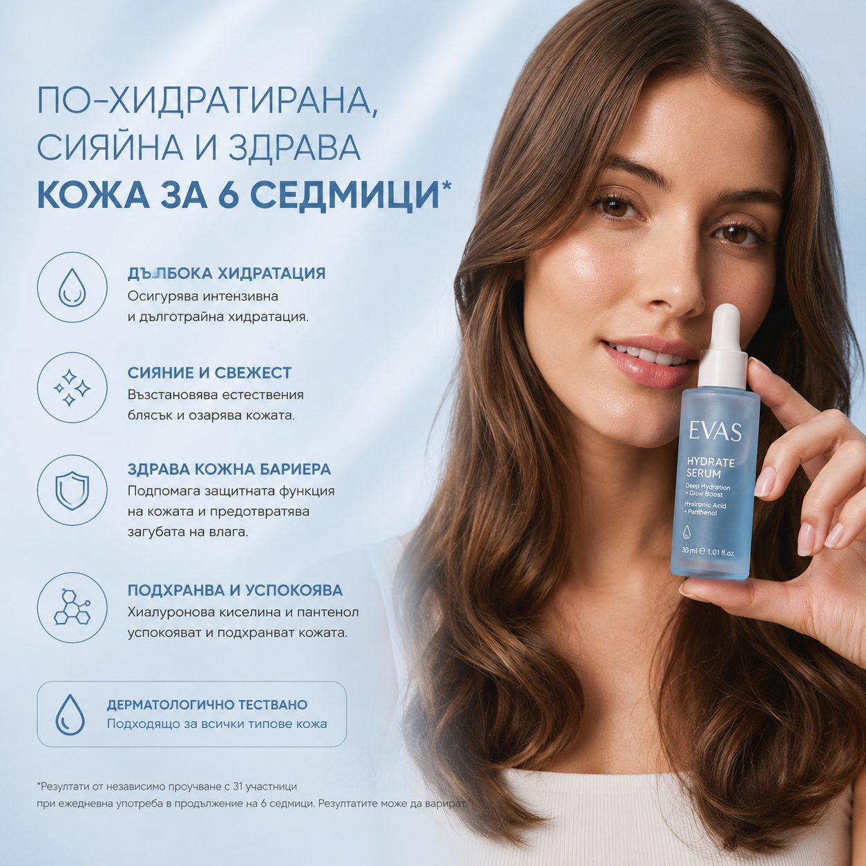 EVAS Hydrate Serum